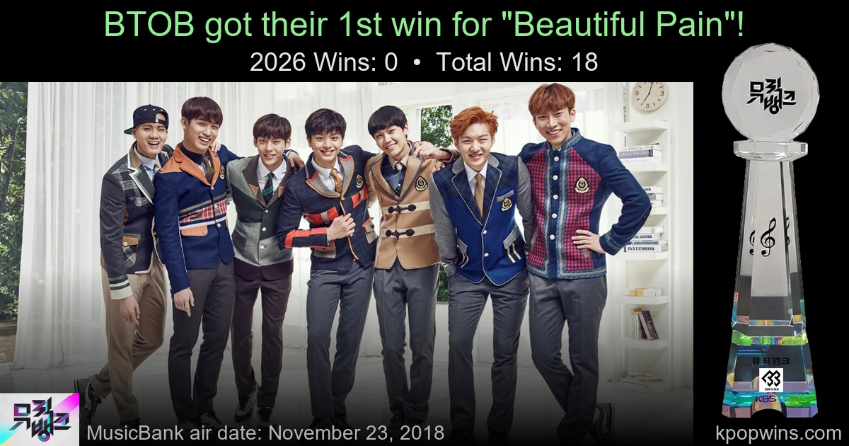 BTOB - Beautiful Pain